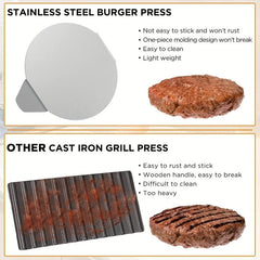Burger Press Patty Press Non Stick Hamburger Press Patty Make