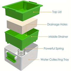 Creative Tofu Press Maker Plastic for Homemade DIY Water Removal