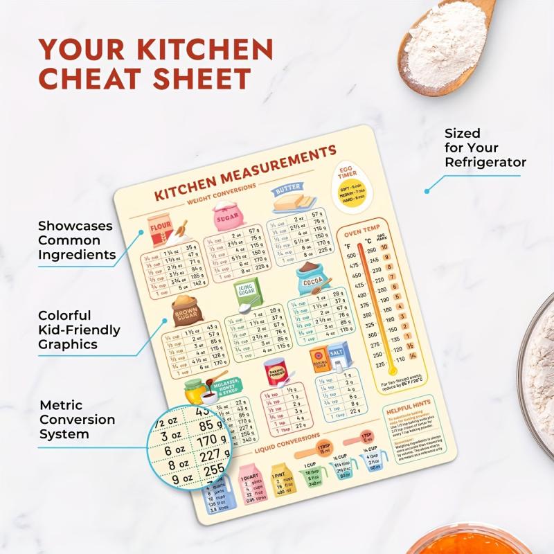 Kitchen Conversion Chart Magnet for Easy Cooking & Baking