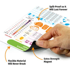 1pc Kitchen Conversion Chart Magnet 8in 6in Imperial Metric To Standard Decor