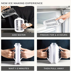 Portable Ice Ball Maker for Home Bar or Kitchen