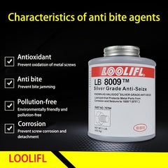 LB8150 Silver Anti seize Agent High Temp Resistant 5000