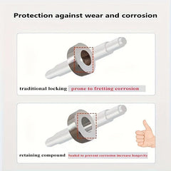 High Strength Thread Bearing Fixing Adhesive