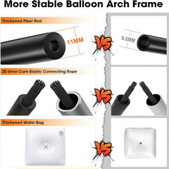 Balloon Arch Kit 3.05m Tall & 2.74m Wide