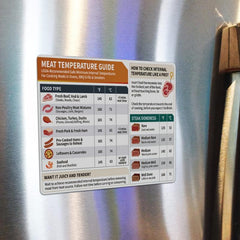 BBQ Meat Temp Chart Magnet Perfect for Grilling, Carnivore Diet