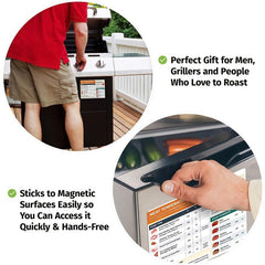 BBQ Meat Temp Chart Magnet Perfect for Grilling, Carnivore Diet