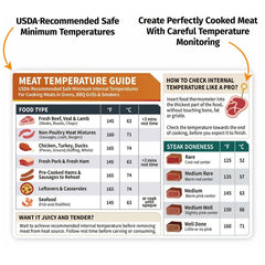 BBQ Meat Temp Chart Magnet Perfect for Grilling, Carnivore Diet