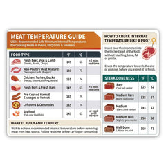 BBQ Meat Temp Chart Magnet Perfect for Grilling, Carnivore Diet