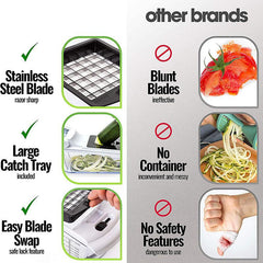 1pc Vegetable Chopper Multifunctional Food Slicer Dicer Cutter