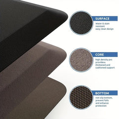 1pc Waterproof Anti Fatigue Kitchen Mat Non Slip Home Office Floor Mat
