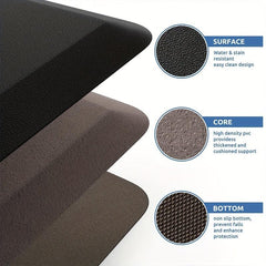 Anti Fatigue Kitchen Rugs Absorbent Non Slip Cushioned