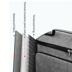 Insulated Lunch Bag Reusable Leakproof Lunch Box for Work School