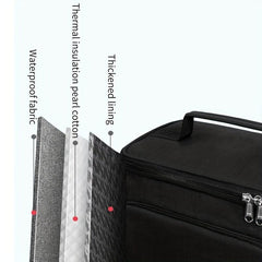 Insulated Lunch Bag Reusable Leakproof Lunch Box for Work School