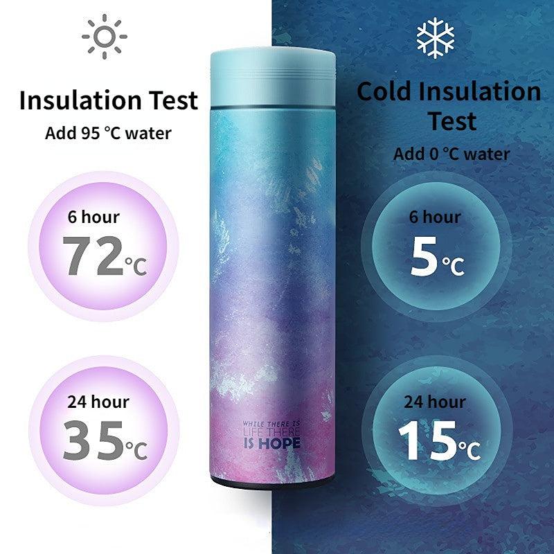 480ml Vacuum Flask Stainless Steel Leakproof Tumbler