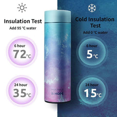 480ml Vacuum Flask Stainless Steel Leakproof Tumbler