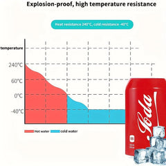 Silicone Can Cover Keeps Drinks Cold or Warm 12FL OZ