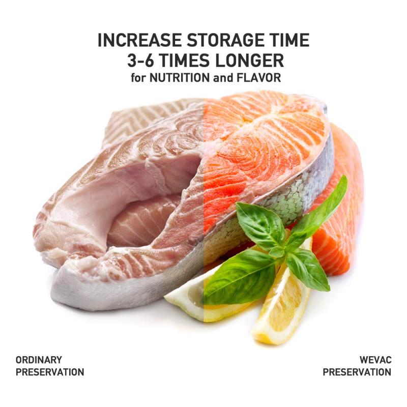 Vacuum Sealer Bags for Food Preservation