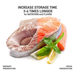 Vacuum Sealer Bags for Food Preservation