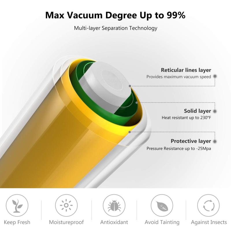Food Vacuum Sealer Bags for Sous Vide Storage