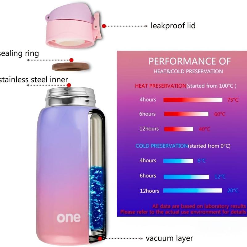 Kids Water Bottle 10oz Leakproof Insulated Stainless Steel 24H Cooling 12H Warm