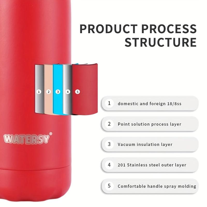 500ml Stainless Steel Vacuum Cup Cola Shaped Insulated Water Bottle