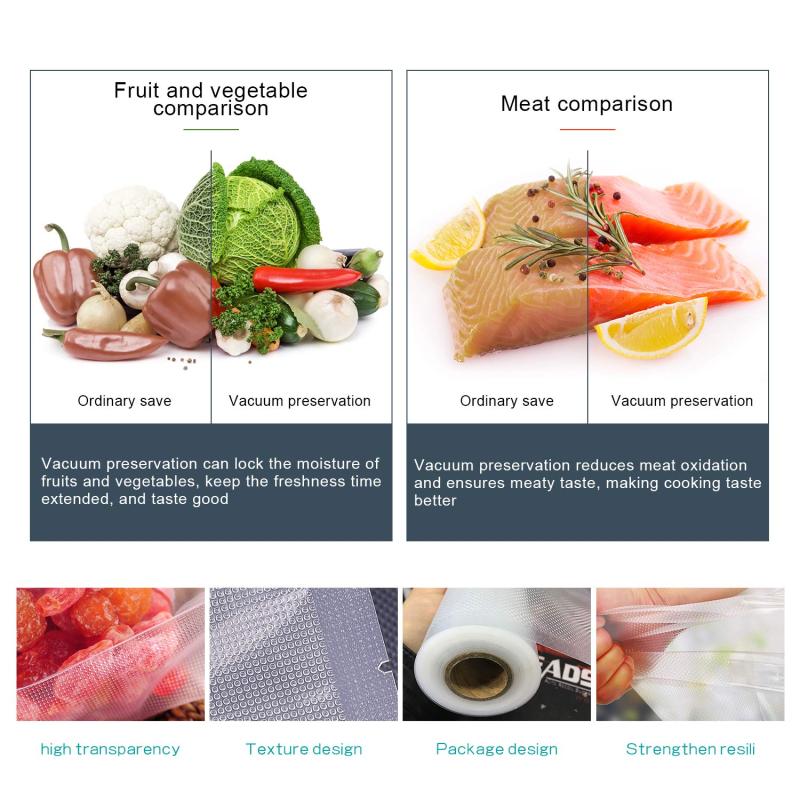 Vacuum Sealer Storage Bags - Food Preservation - Pack of 1 Roll