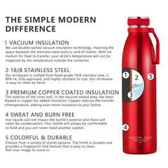 17oz 25oz Vacuum Insulated Stainless Steel Water Bottle
