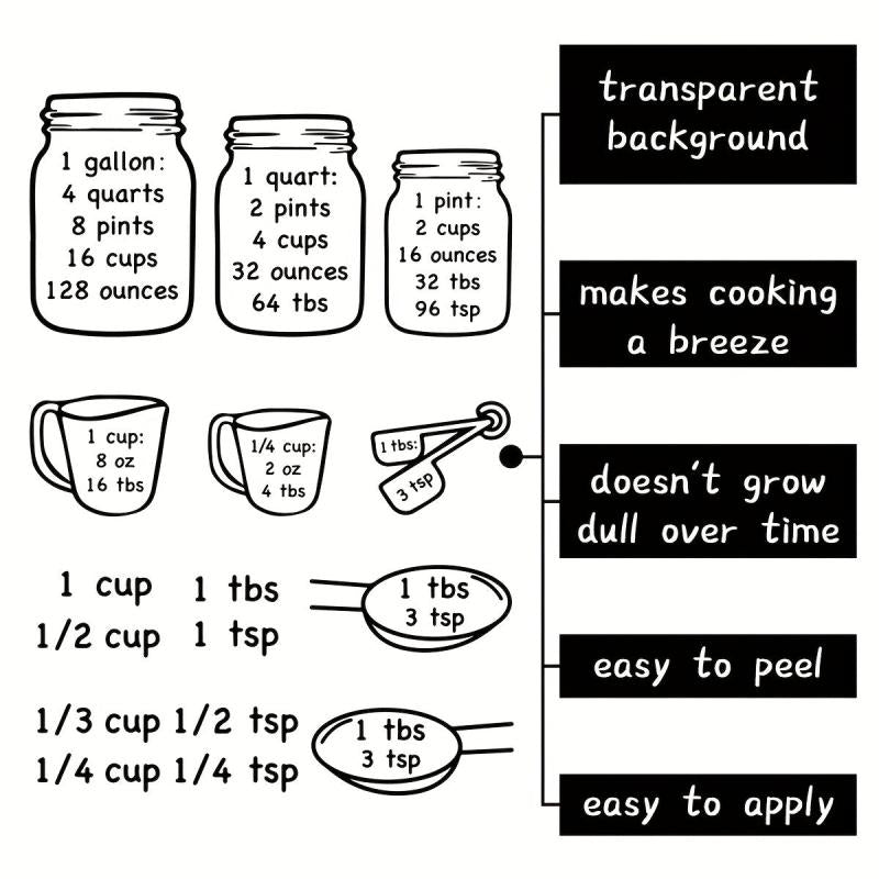Kitchen Capacity Unit Conversion Stickers 2 Sheets Pack