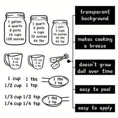 Kitchen Capacity Unit Conversion Stickers 2 Sheets Pack