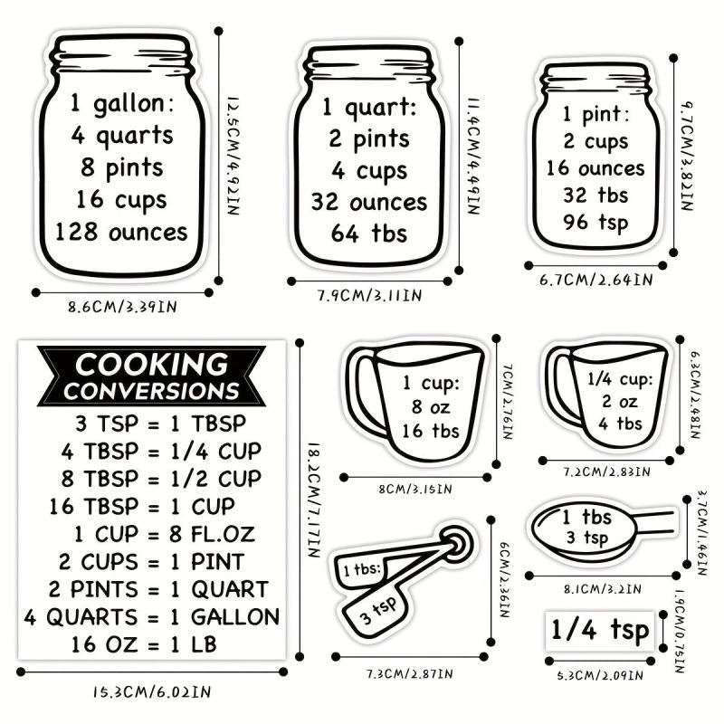 Kitchen Capacity Unit Conversion Stickers 2 Sheets Pack