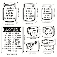 Kitchen Capacity Unit Conversion Stickers 2 Sheets Pack
