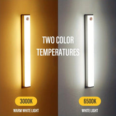 LED Motion Sensor Light Rechargeable Night Lamp
