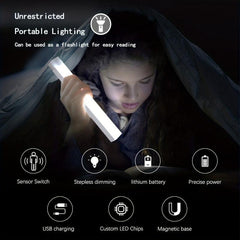 LED Motion Sensor Cabinet Light USB Charging Night Light