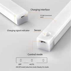 Human Body Sensing LED Night Light Strip