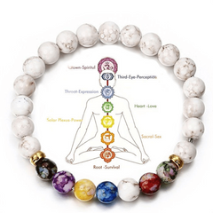7 Chakra Reiki Healing Stone Bracelet Yoga Balance Energy Beads