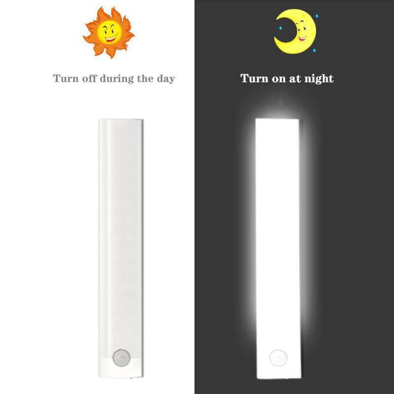 Motion Sensor Cabinet Light USB Rechargeable Closet Light Magnetic Detachable