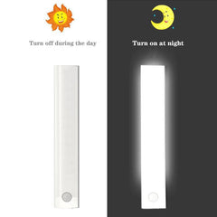 Motion Sensor Cabinet Light USB Rechargeable Closet Light Magnetic Detachable