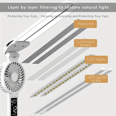 Learning Plug-in Bedside Lamp Desk Fan