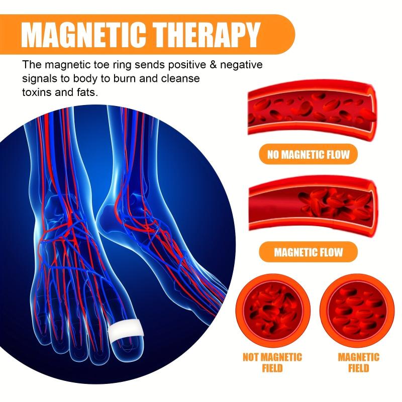 Silicone Magnetic Toe Ring Weight Loss Foot Jewelry