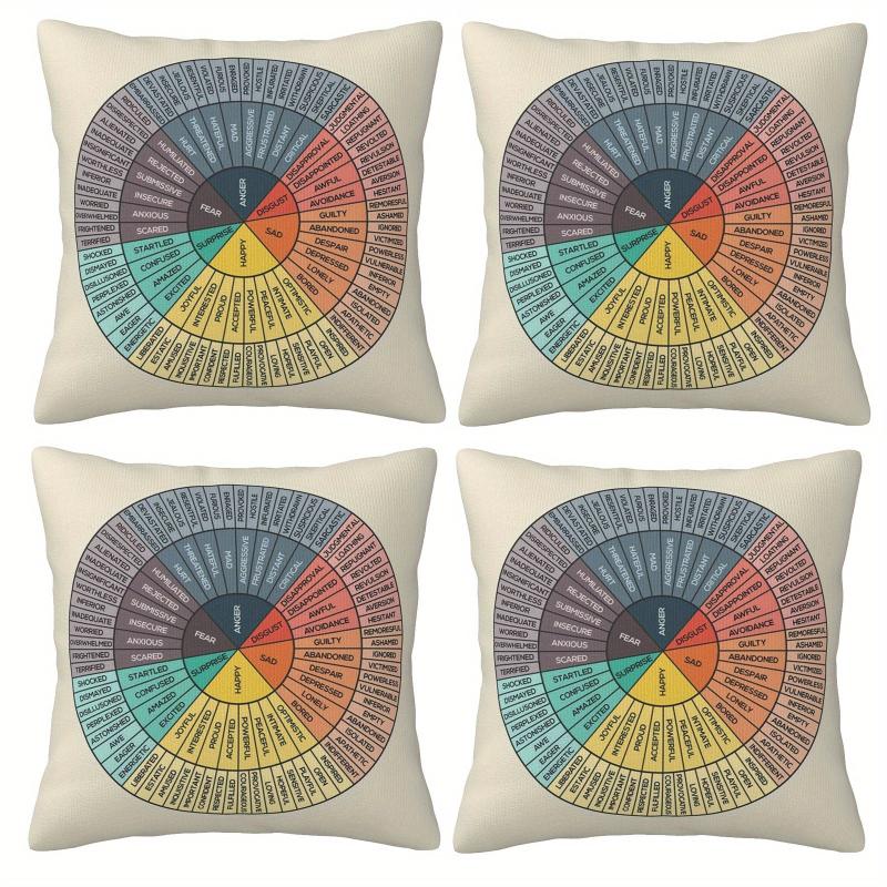 4pcs Wheel Of Emotions Feelings Velvet Throw Pillow Covers Home Decoration