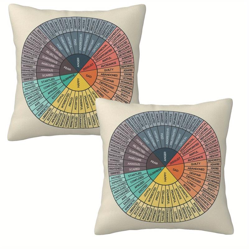 4pcs Wheel Of Emotions Feelings Velvet Throw Pillow Covers Home Decoration