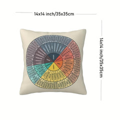 4pcs Wheel Of Emotions Feelings Velvet Throw Pillow Covers Home Decoration