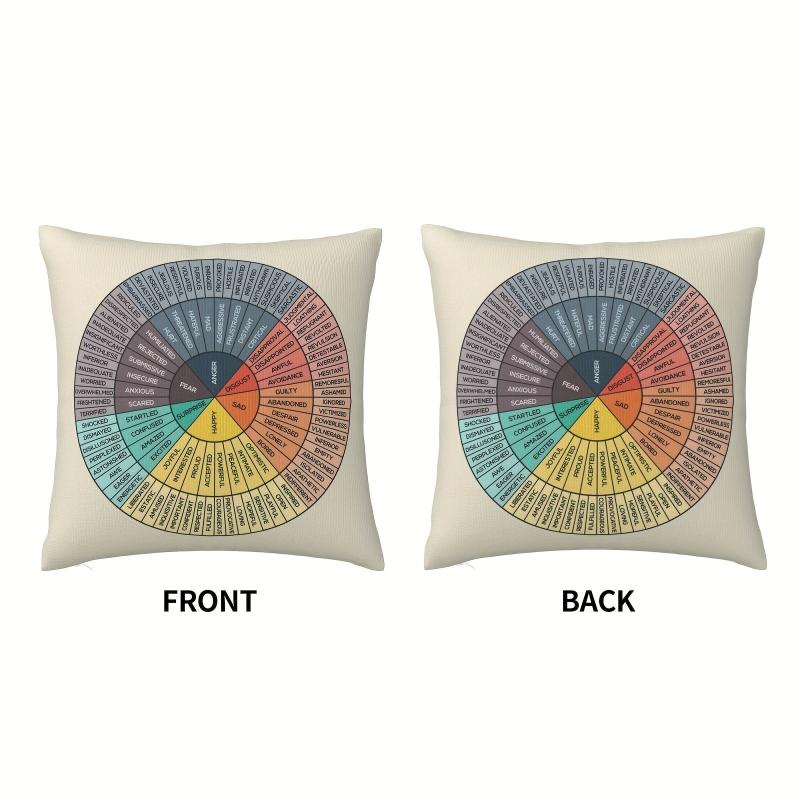 4pcs Wheel Of Emotions Feelings Velvet Throw Pillow Covers Home Decoration