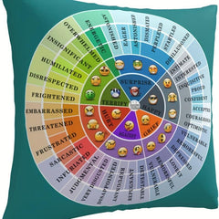 Emotional Wheel Short Plush Throw Pillow Cover 18 X18