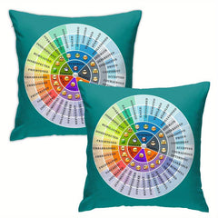 Emotional Wheel Short Plush Throw Pillow Cover 18 X18