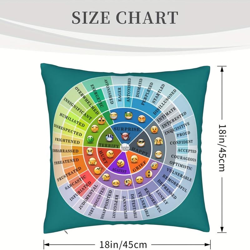 Emotional Wheel Short Plush Throw Pillow Cover 18 X18