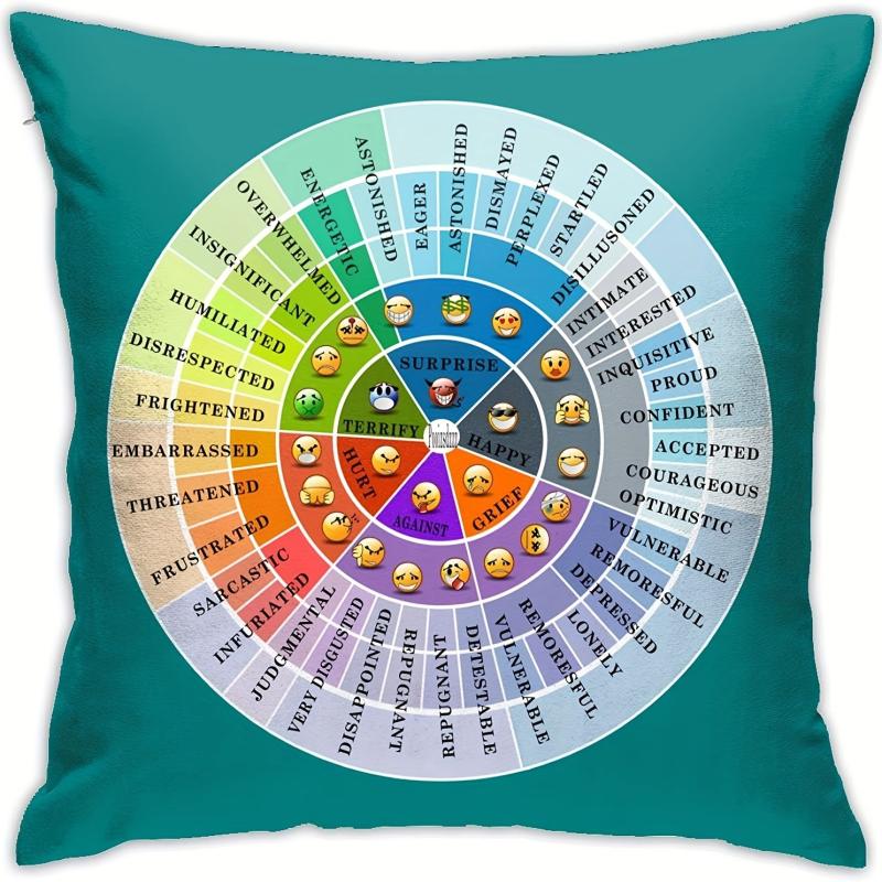 Emotional Wheel Short Plush Throw Pillow Cover 18 X18