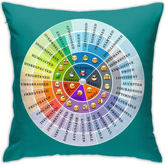 Emotional Wheel Short Plush Throw Pillow Cover 18 X18