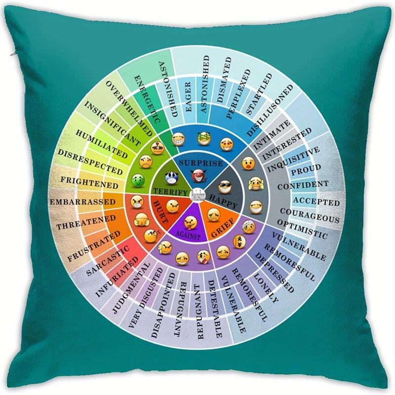 Emotional Wheel Short Plush Throw Pillow Cover 18 X18