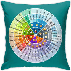 Emotional Wheel Short Plush Throw Pillow Cover 18 X18